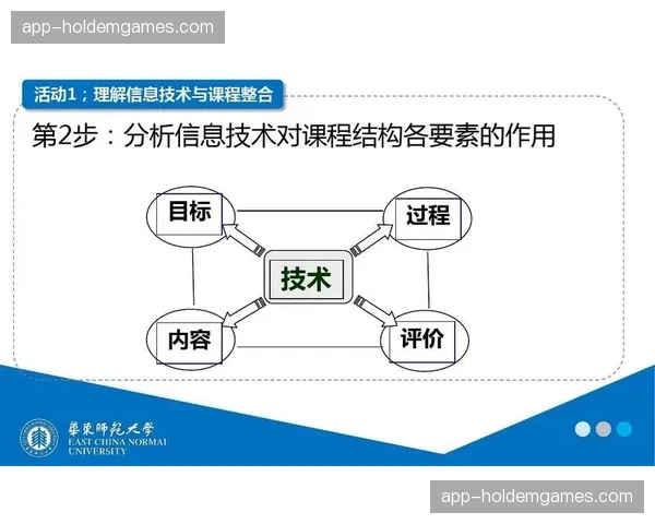 技术文档与操作指南视频化 降低执行团队学习成本